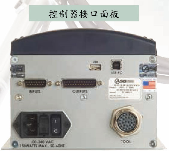 控制器接口面板 控制器接口面板