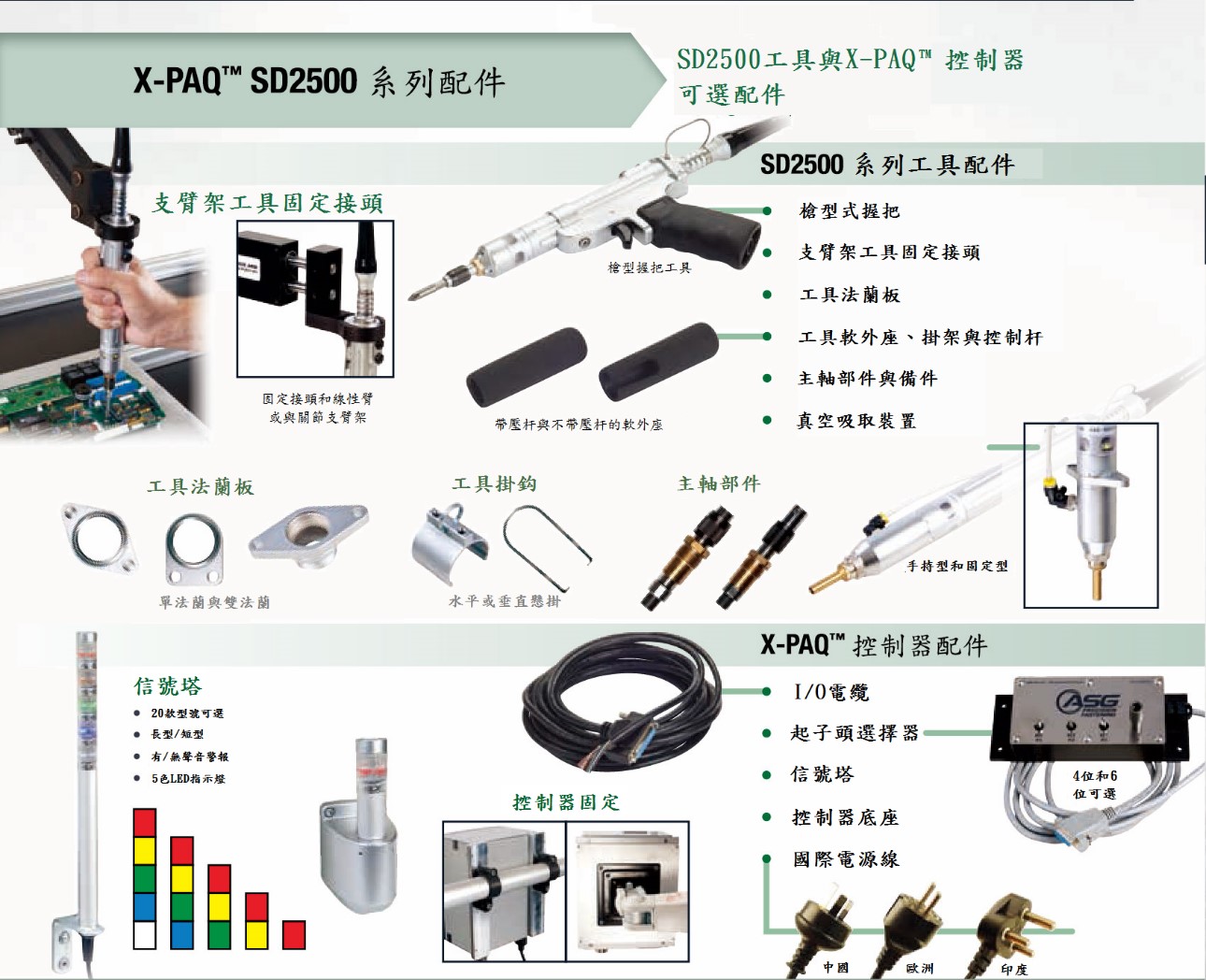 X-PAQ SD2500系列配件 X-PAQ SD2500系列配件