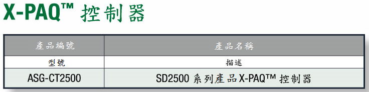 X-PAQ控制器 X-PAQ控制器