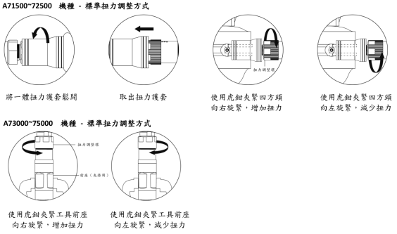 高扭力無油式系列調整扭力