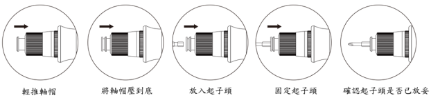 T系列直型更換起子頭