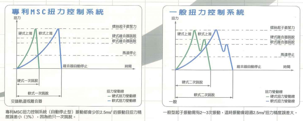 47e94179-aca5-4953-b624-bc8fb769e7af