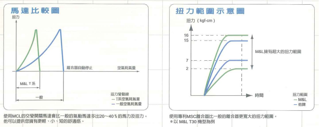 a0ebb488-8ffd-4449-9719-d1e926149b71